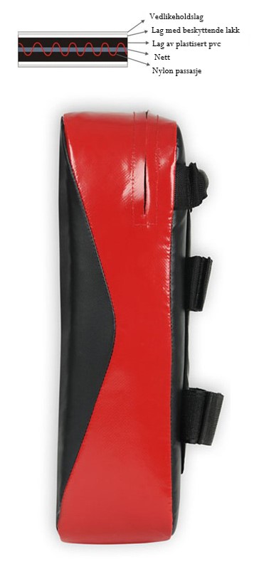 Veldig sterkt materiale