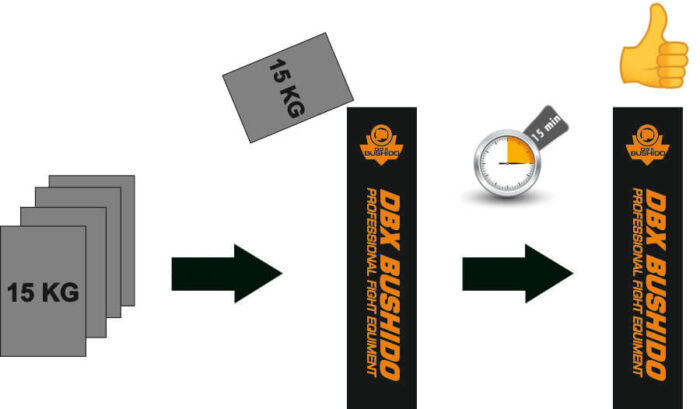 Boksesekk 130 cm - 60 KG med SBRX gummigranulat - Premium Klasse HEAVY BAG