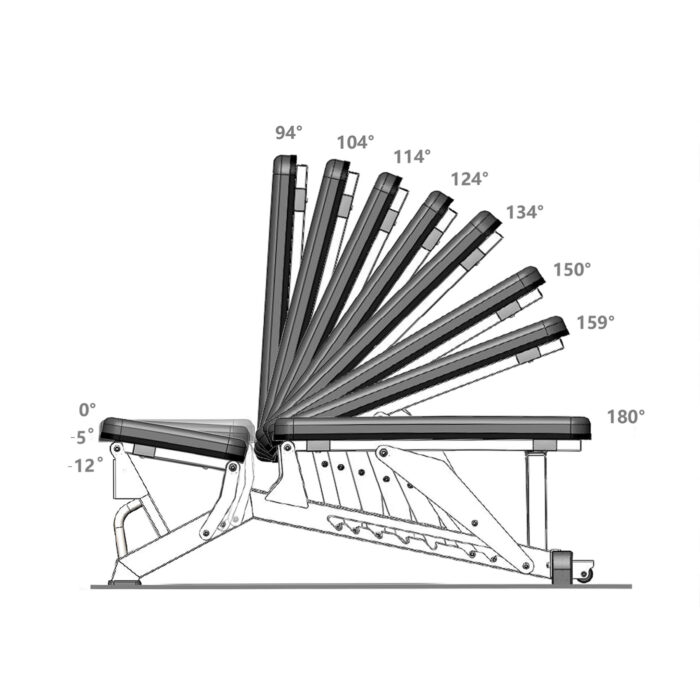 bilde 6 - L1237 ADJUST EXERCISE BENCH SEMI KOMMERCIAL HMS