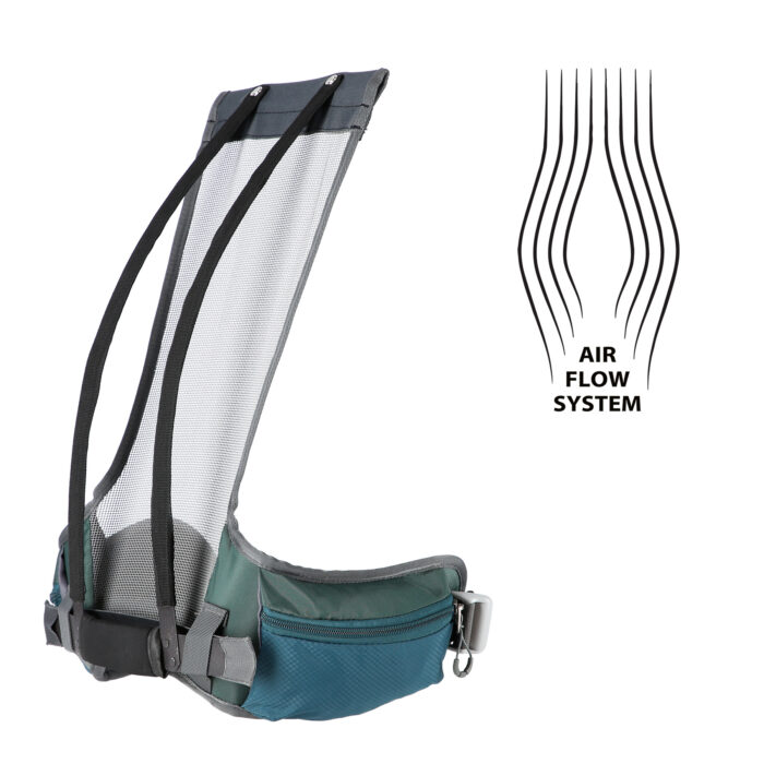 bilde 6 - NC1949 Bakside TOURIST GREEN BERGEN 65L NILS CAMP