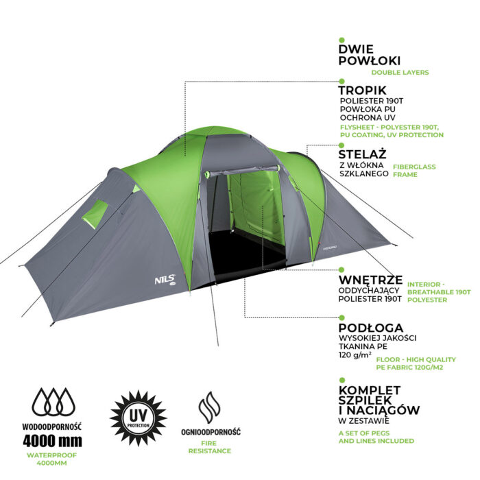 bilde 7 - NC6031 CAMPING ENT Highland NILS CAMP
