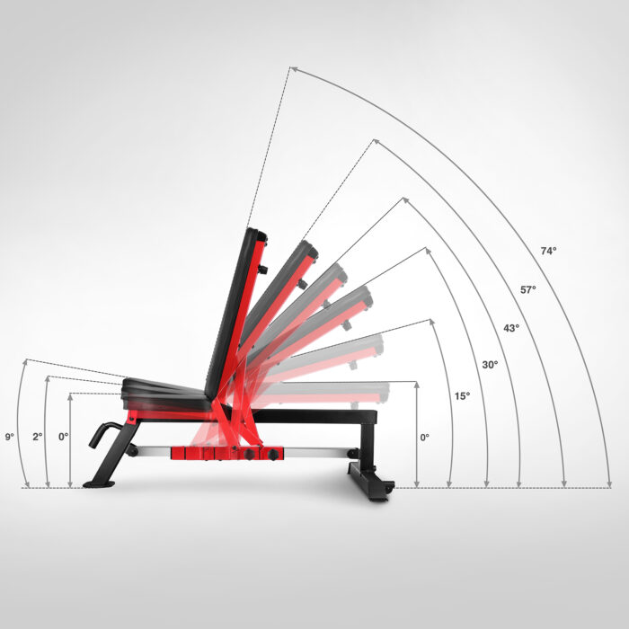 bilde 5 - L5166 ADJUSTABLE EXCERCISE BENCH SEMI COMMERCIAL HMS