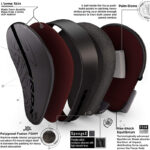 bilde 2 - FOCUS PAD F6 MATTE BLACK