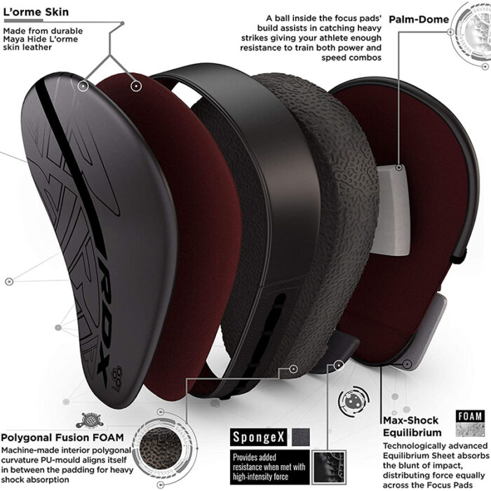 bilde 2 - FOCUS PAD F6 MATTE BLACK