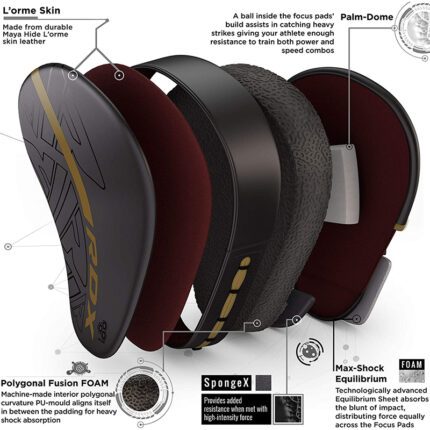 bilde 2 - FOCUS PAD F6 MATTE GULL