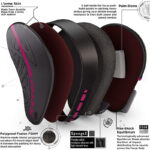 bilde 2 - FOCUS PAD F6 MATTE PINK