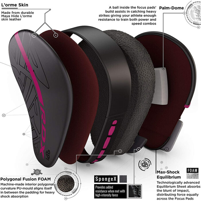 bilde 2 - FOCUS PAD F6 MATTE PINK