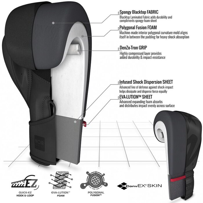 bilde 3 - BOKSEHANSKE F15 MATTE SVART-12oz