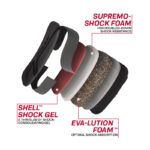 bilde 4 - ARM PAD T15 MATTE BLACK