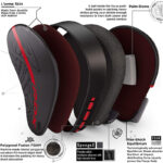 bilde 2 - FOCUS PAD F6 MATTE RØD