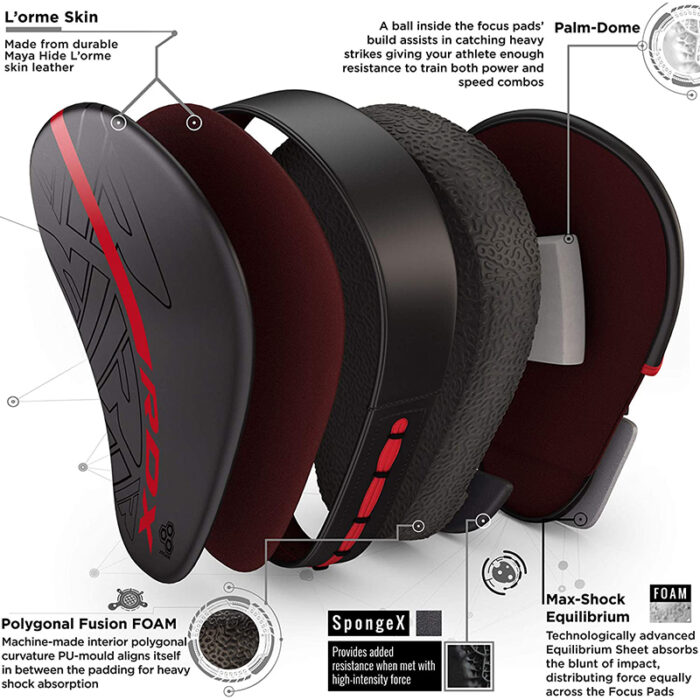 bilde 2 - FOCUS PAD F6 MATTE RØD